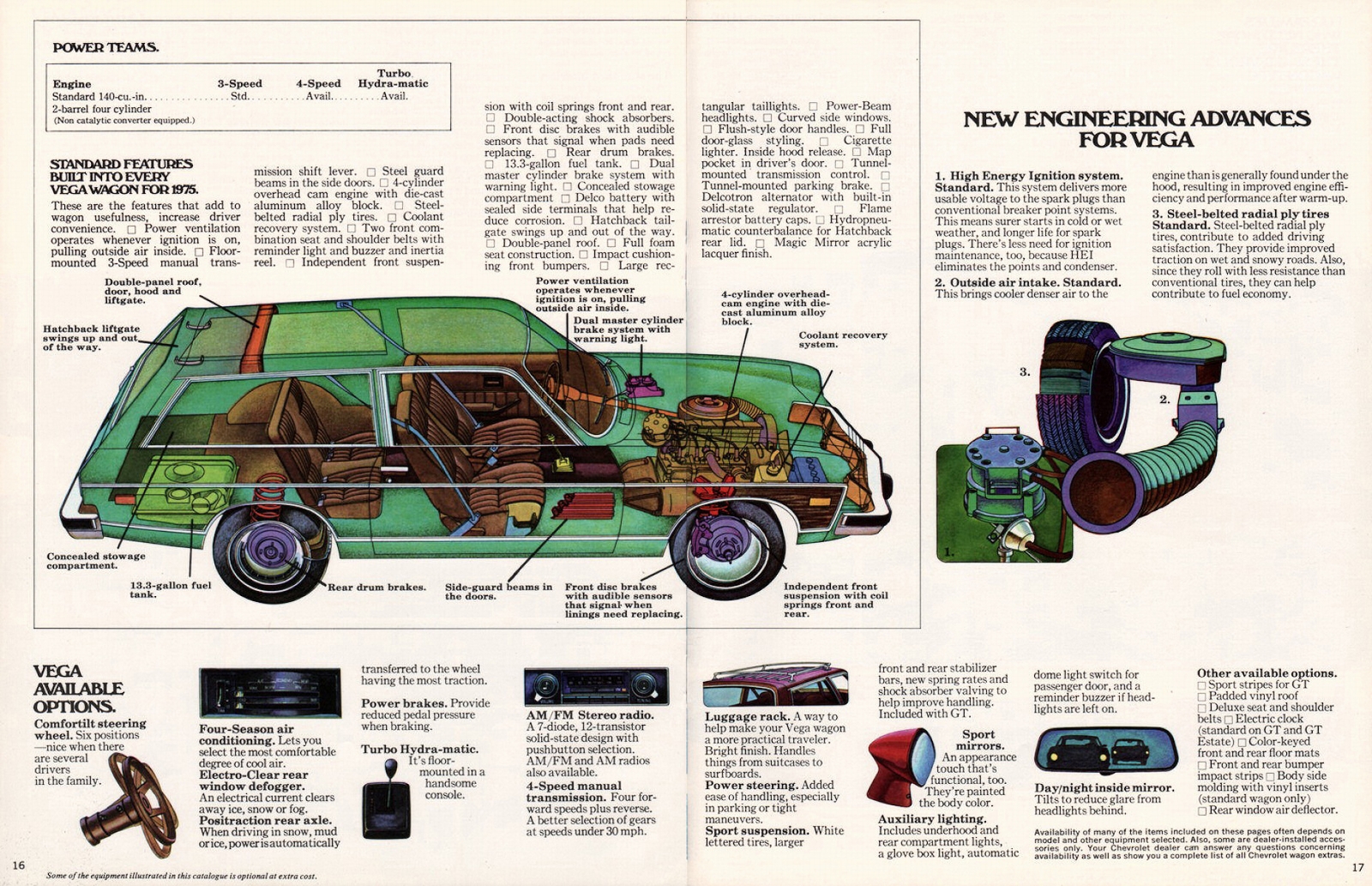 n_1975 Chevrolet Wagons (Cdn)-16-17.jpg